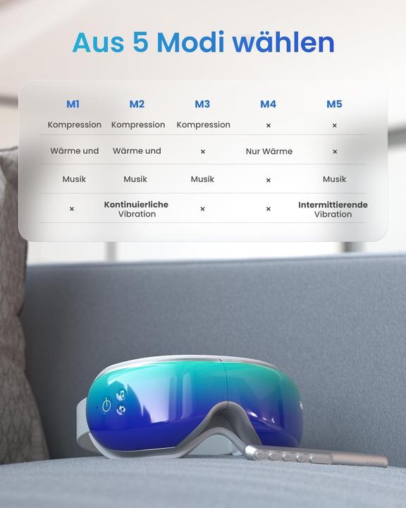 Image du produit Renpho Massaggiatore Oculare Eyeris1 con Calore e Compressione