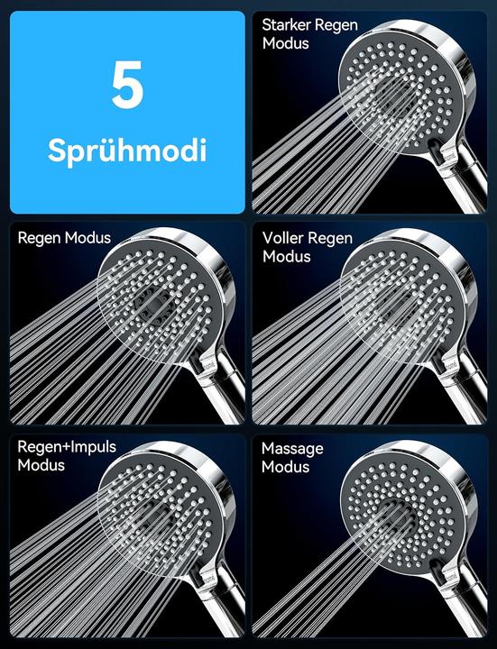 Produktbild Magichome Duschkopf mit Filter (5 Strahlarten)