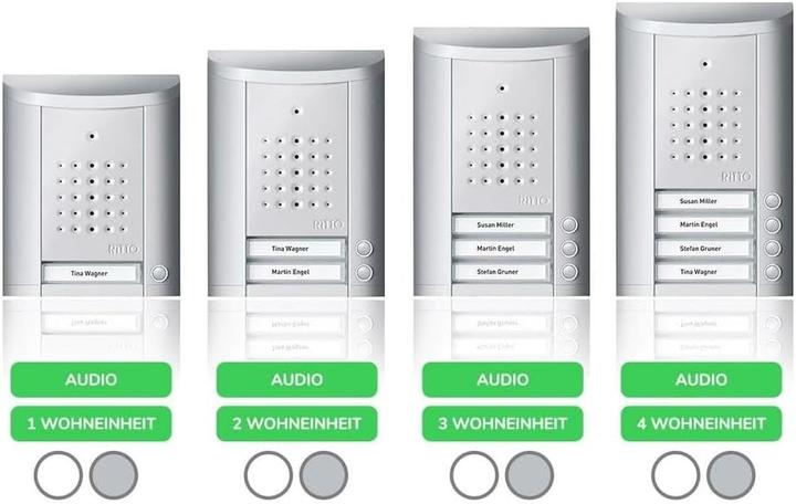 Actual product image Schneider Electric Electric door station ws Entravox 1button