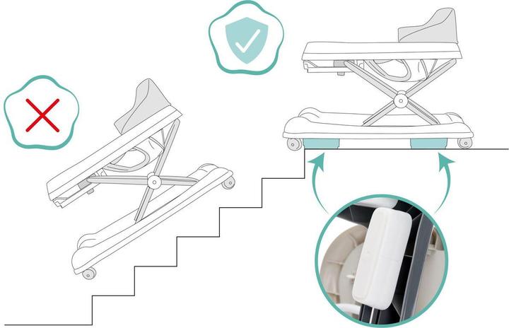Image du produit Fillikid Trotteur