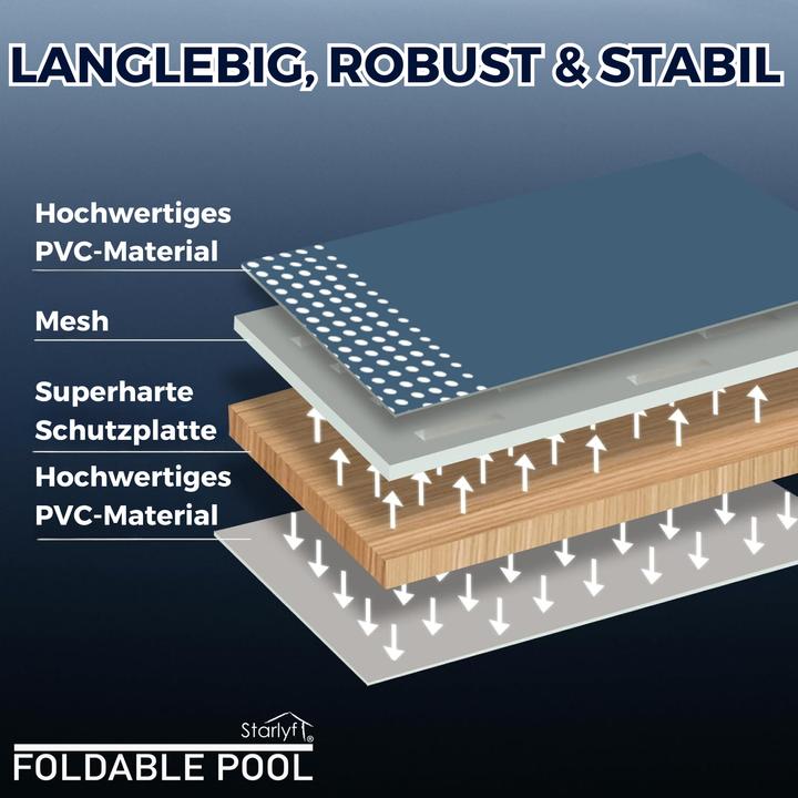 Image du produit Starlyf Foldable Pool