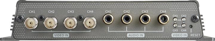 Produktbild Hanwha 4CH Video Encoder