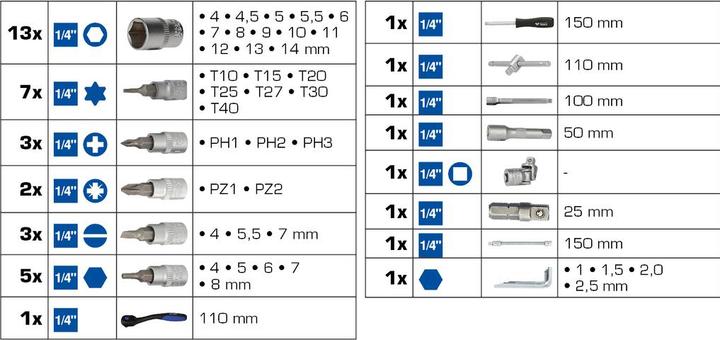 Productafbeelding Brilliant Tools BT020046 (1/4")