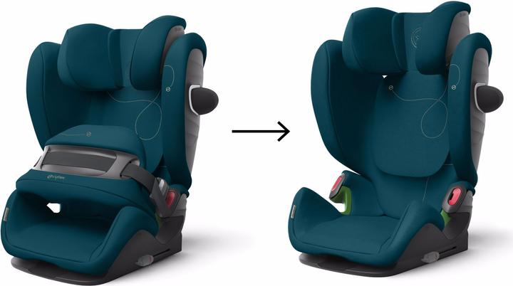 Produktbild Cybex Pallas G (Kindersitz, ECE R129/i-Size Norm)