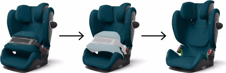 Produktbild Cybex Pallas G (Kindersitz, ECE R129/i-Size Norm)