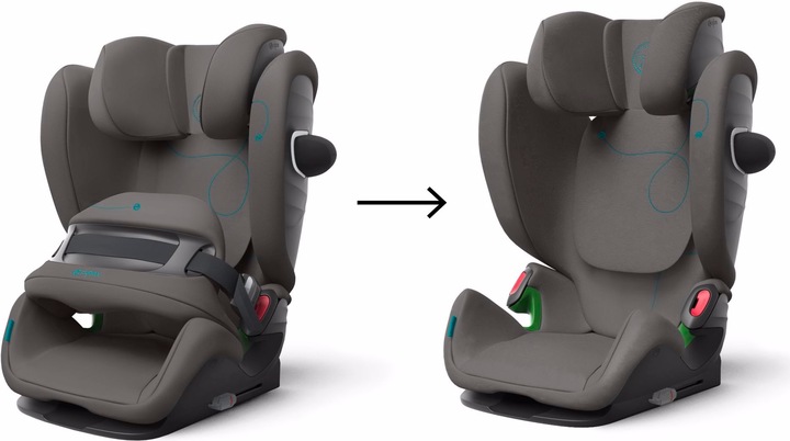 Actual product image Cybex Pallas G (Child seat, ECE R129/i-Size Standard)