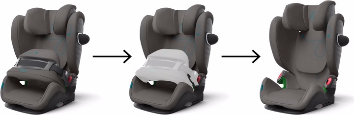 Actual product image Cybex Pallas G (Child seat, ECE R129/i-Size Standard)