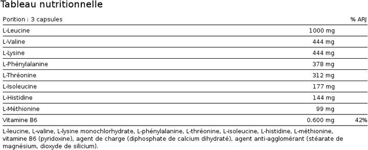 Valori nutrizionali e ingredienti PhD Nutrition Supporto amminico (180x)