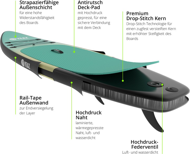Productafbeelding Yeaz Nelio (12'6")