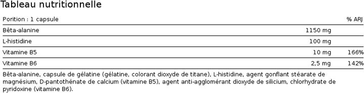 Nährwerte und Zutaten Nutrend Beta-Alanine Compressed Caps (90 Stück, Kapseln)