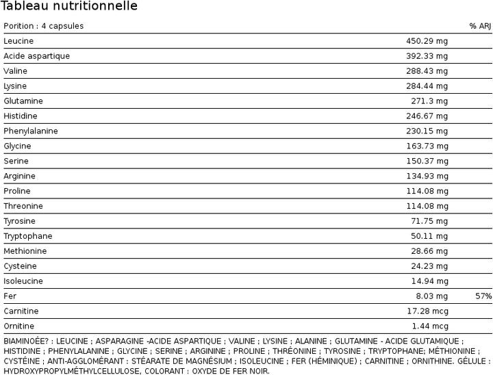 Nutritional values and ingredients Eric Favre Iron Performance (120 Piece, Capsules)