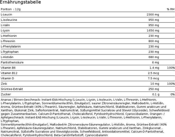 Nutritional values and ingredients Nutrend EAA Mega Strong Powder (1 pcs., 300 g)