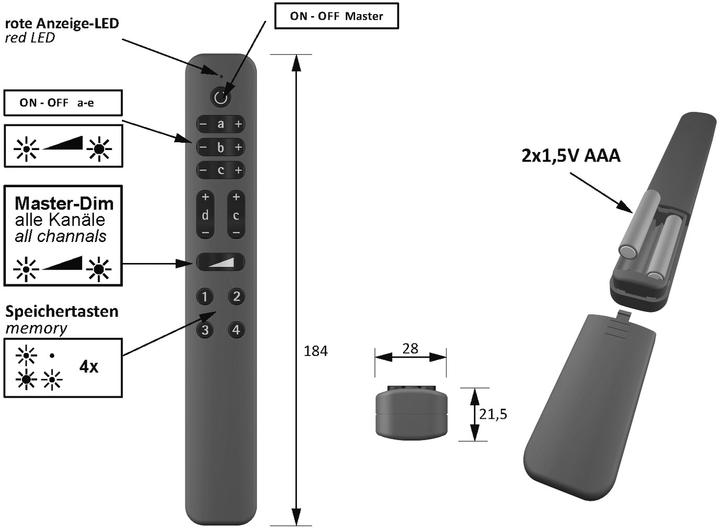 Actual product image Halemeier Radio remote control S-Mitter Smart 12 / 24 V