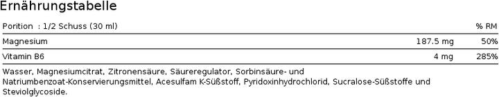 Nährwerte und Zutaten Nutrend Magneslife Strong (20 Stück)