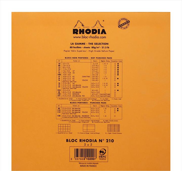 Produktbild Rhodia LE CARRÉ - Notizblöcke (Spezial, Kariert, Weicher Einband)