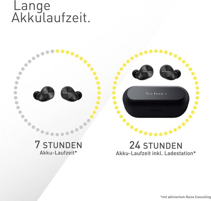 Actual product image Technics EAH-AZ60M2EK (ANC, 7 h, Wireless)
