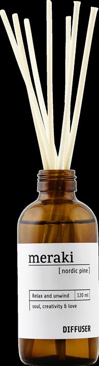 Actual product image Meraki Interior (120 ml)