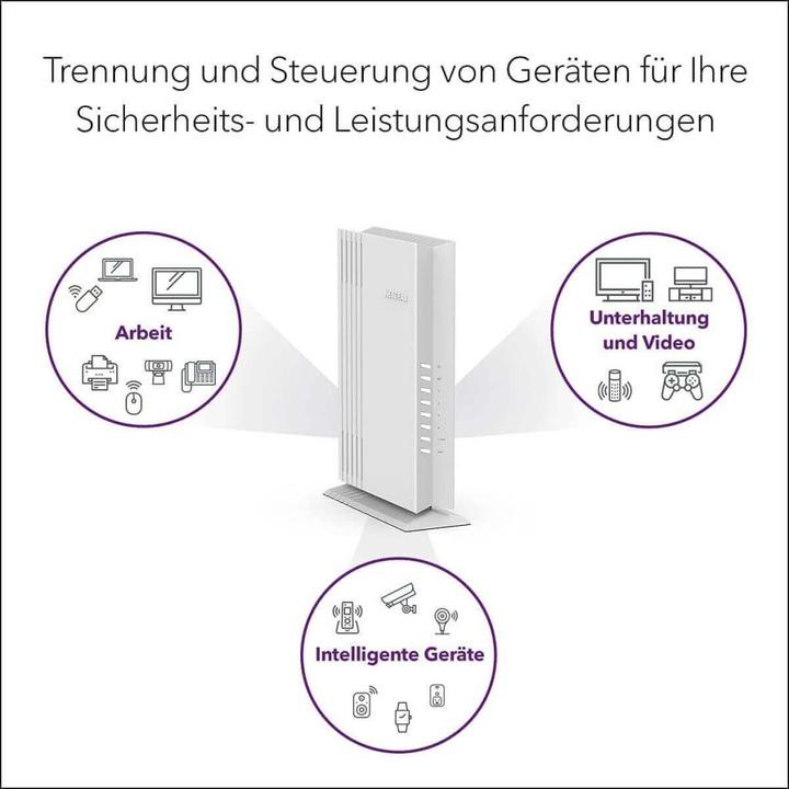 Produktbild Netgear WAX206 (2400 Mbit/s)