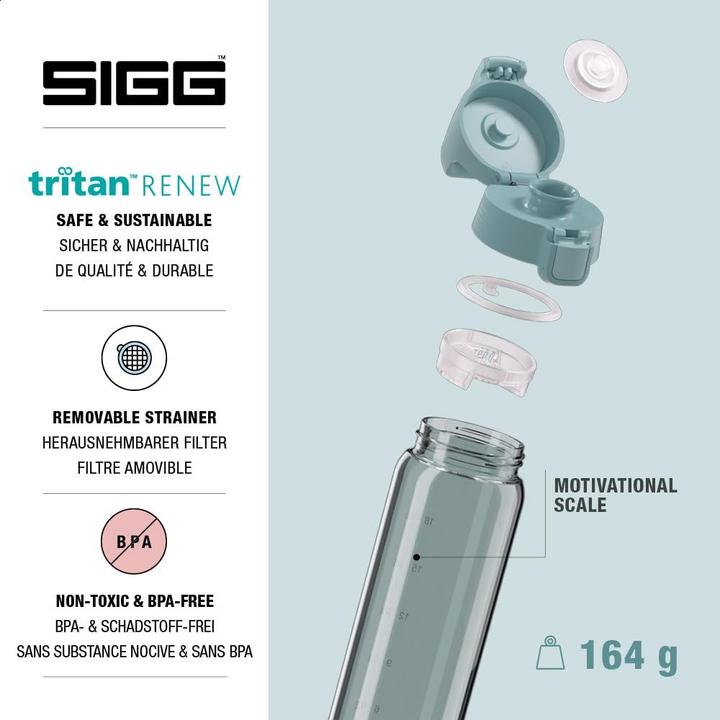 Actual product image Sigg Total Colour One (0.75 l)