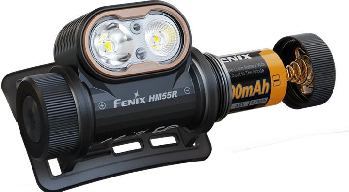 Produktbild Fenix HM55R (1200 lm)
