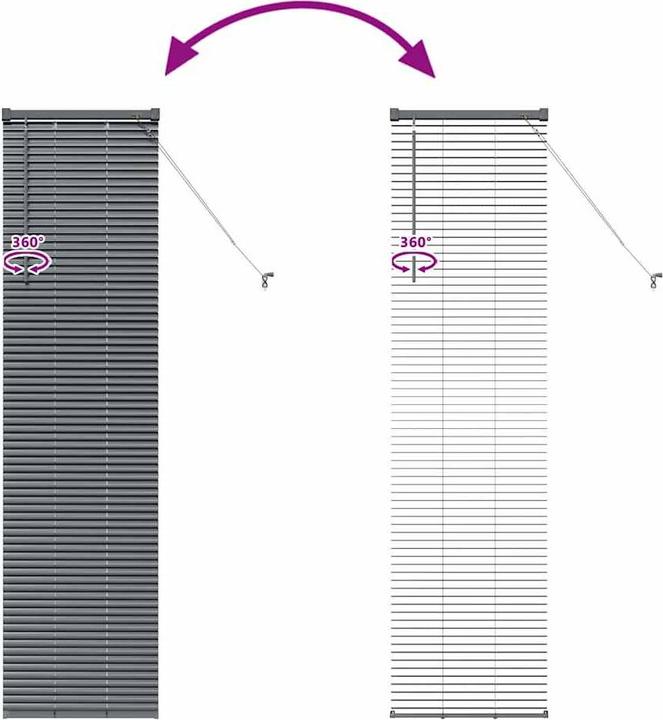 Produktbild vidaXL Balkenjalousien (175 x 40 cm)