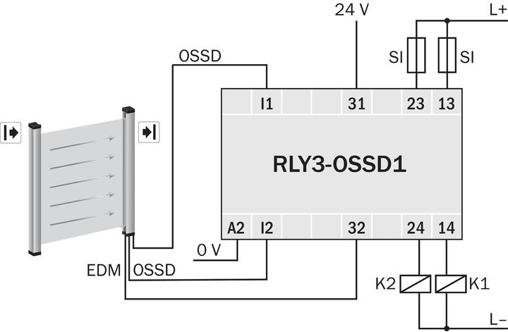Actual product image Sick RLY3-OSSD100 Safety Relays, RLY3-OSSD100,In RLY3OSSD100