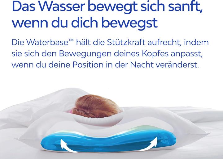 Produktbild Mediflow Wasserkissen (40 x 80 cm)