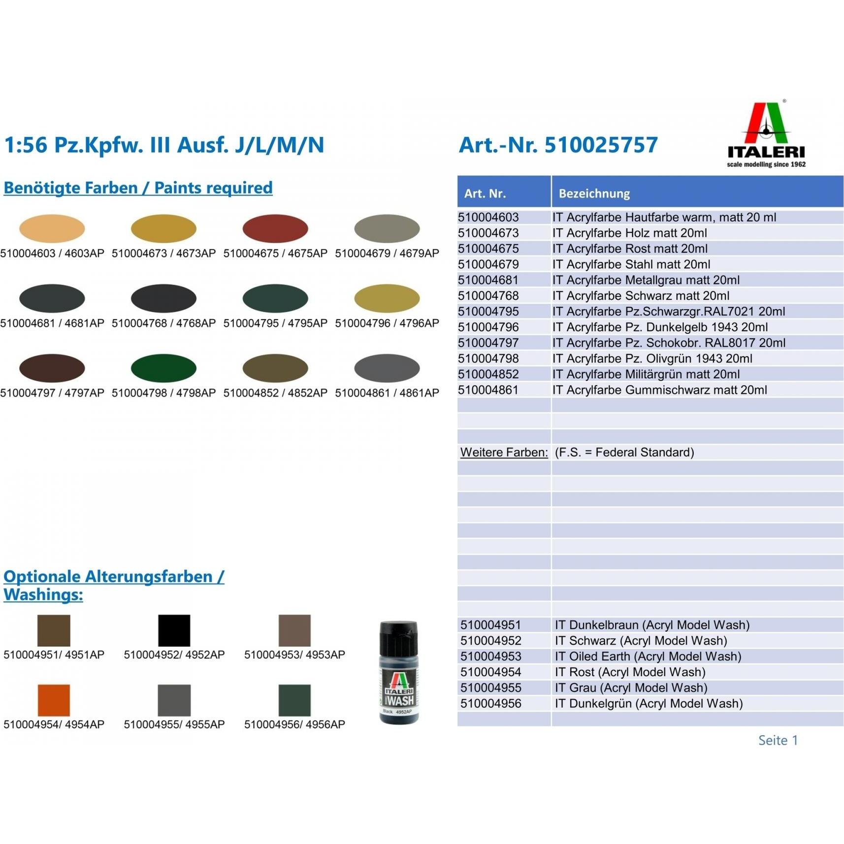Thumbnail - Other 1:56 Pz.Kpfw. III Ausf. J/L/M/N