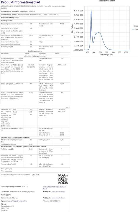 Image du produit Nanoleaf Set de démarrage Lines Squared (Multicolore, 252 cm, Intérieur)