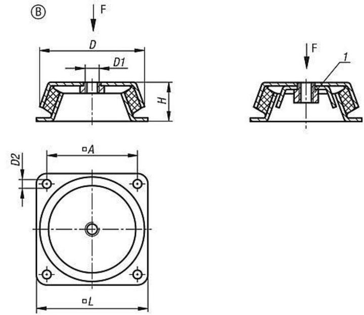 Image du produit Kipp Pied de machine, K0687, acier, forme B