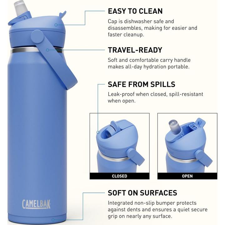 Produktbild Camelbak Thrive Flip Straw V.I. 0.75l sky blue (0.75 l)