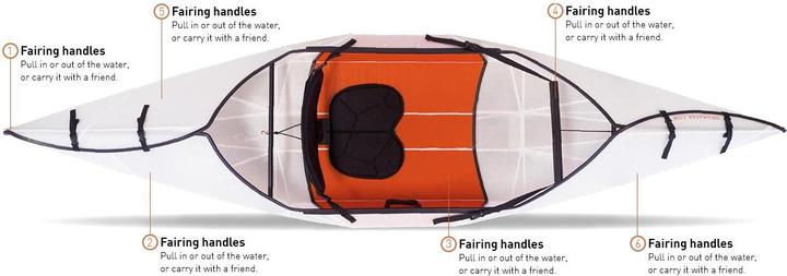 Immagine prodotto Oru Kayak Ingresso (1 Persona)