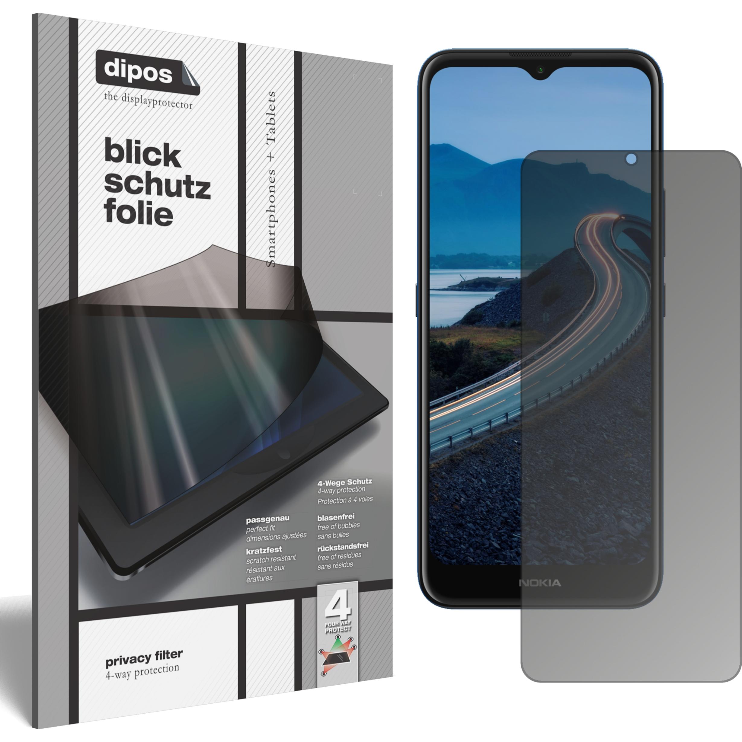Dipos Blickschutzfolie 4-Way Privacy (1 Stück, Nokia C5 Endi), Smartphone Schutzfolie, Transparent