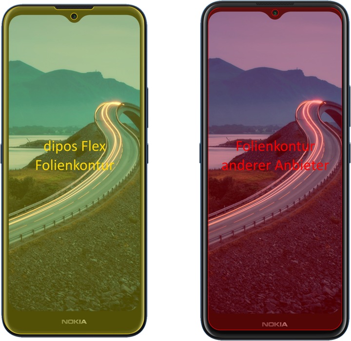 Produktbild Dipos Displayschutzfolie Full-Cover 3D (2 Stück, Nokia C5 Endi)