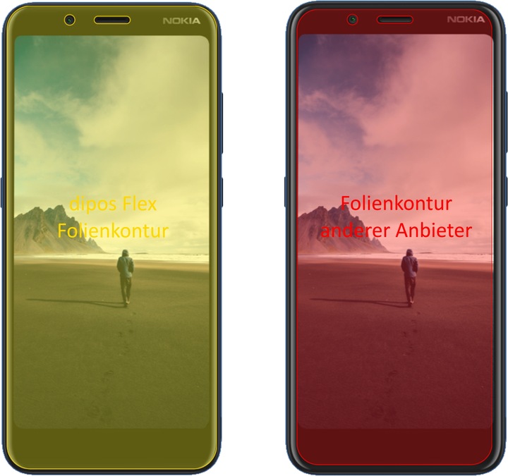 Image du produit Dipos Film de Protection d’écran Full-Cover 3D (2 pièce(s), Nokia C2 Tennen)