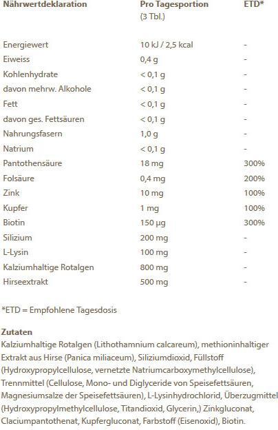Nährwerte und Zutaten Burgerstein Hair & Nails (90 Stück, Tabletten, 60 g)