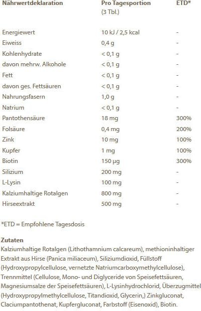 Valori nutrizionali e ingredienti Burgerstein Capelli&unghie (90 Pezzo/i, Pillole, 60 g)