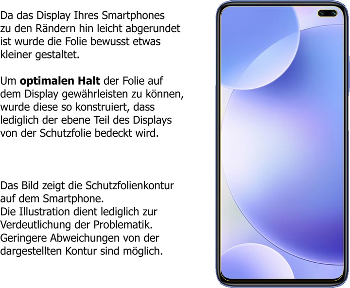 Actual product image Dipos Anti-Glare (1 Piece, Xiaomi Poco F2 Pro)