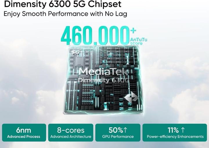 Immagine prodotto realme Smartphone 5G Dimensity 6300, batteria 5260 mAh, IP69, 50 MP, display 120 Hz (256 GB, Viola, 5G)