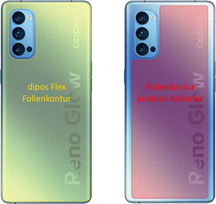Produktbild Dipos Displayschutzfolie Full-Cover 3D (2 Stück, Oppo Reno 4 Pro)