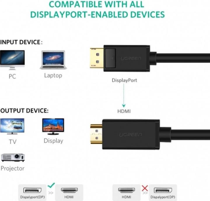 Image du produit Ugreen DisplayPort – HDMI (5 m, DisplayPort, HDMI, 1.4)