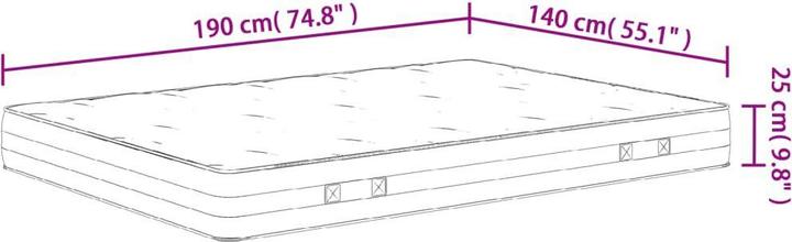 Immagine prodotto vidaXL Jerrie (140 x 190 cm)