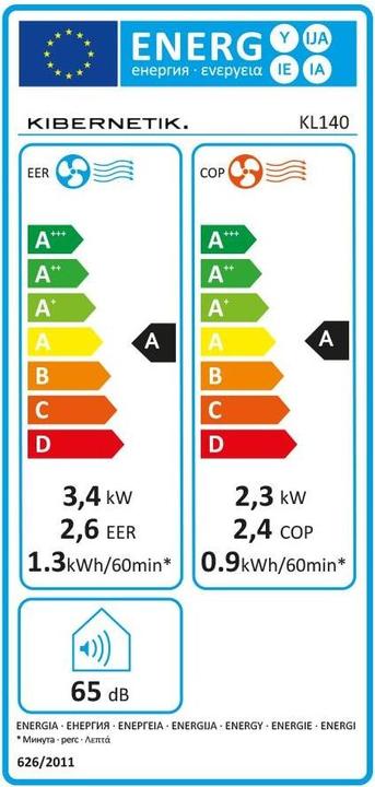 Label énergétique Kibernetik KL140 (50 m², 12000 BTU/h)