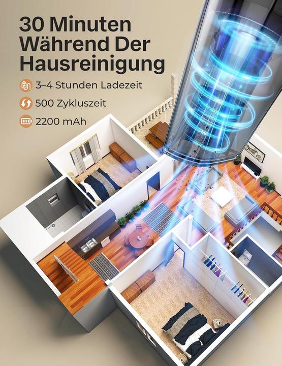 Produktbild Portutif Kabelloser Handstaubsauger mit Schnellladefunktion