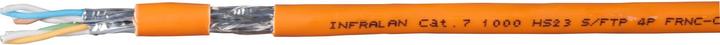 Produktbild EFB Elektronik Infralan (S/FTP, CAT7, 2 m)