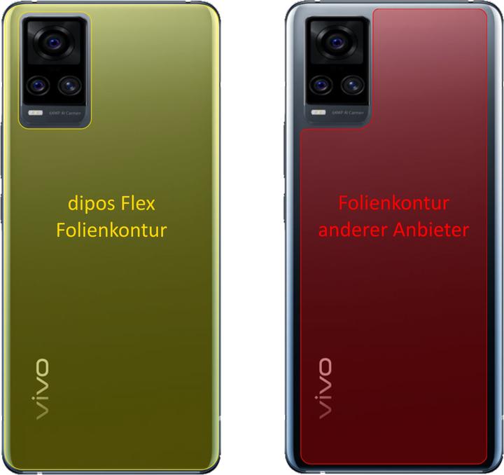Produktbild Dipos Displayschutzfolie Full-Cover 3D (Vivo S7)