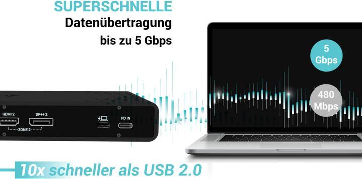 Produktbild i-tec Universal Dual 4K (USB-C, 11 Ports)
