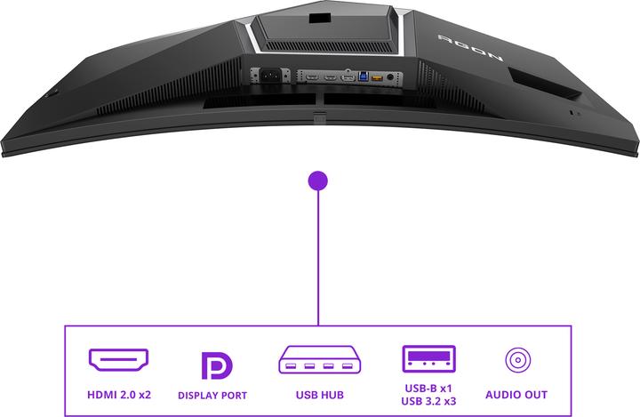 Image du produit AOC Agon Pro (3440 x 1440 pixels, 34")