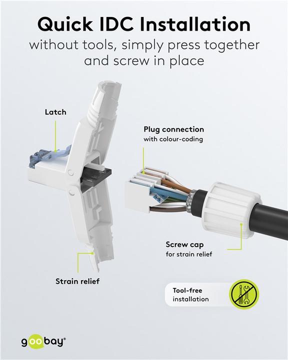 Produktbild Goobay CAT 6A UTP ungeschirmter RJ45-Stecker für die Montage vor Ort (Netzwerkkabel Stecker)