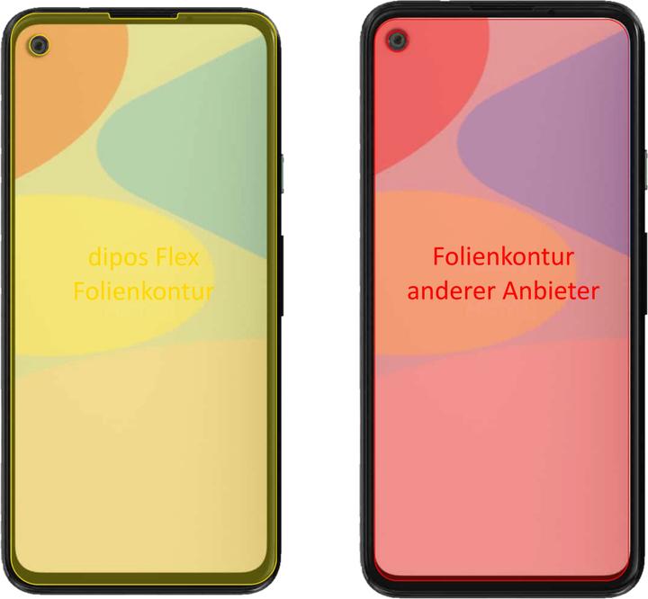 Produktbild Dipos Displayschutzfolie Full-Cover 3D (Google Pixel 4a 5G)